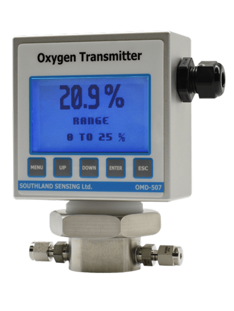 OMD-640 Portable Trace Oxygen Analyzer